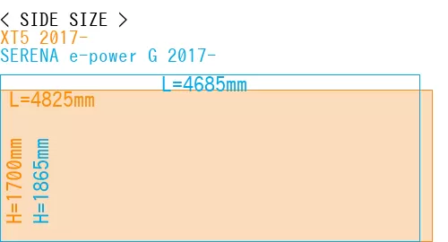 #XT5 2017- + SERENA e-power G 2017-